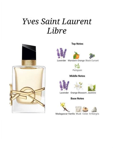 ysl libre edt fragrantica|ysl libre fragrance notes.